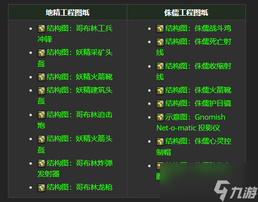 《魔兽世界》plus地精和侏儒互换配方任务完成方法