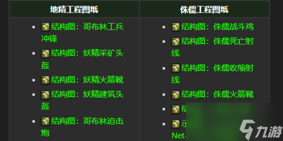《魔兽世界》plus地精和侏儒互换配方任务完成方法