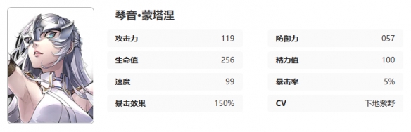 《女神异闻录：夜幕魅影》琴音蒙塔涅技能攻略