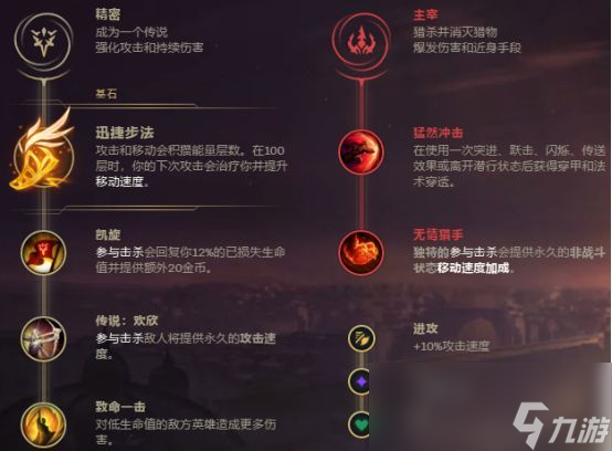 《LOL》涤魂圣枪赛娜天赋选择攻略