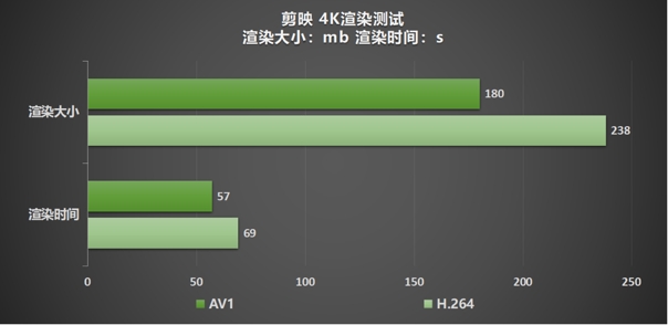 无光也SUPER亮！影驰 GeForce RTX 4070 Ti SUPER 金属大师 高效AI！