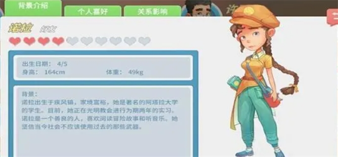 波西亚时光人物喜好大全及配方图二