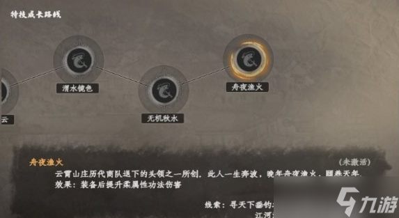 下一站江湖2渔夫特技是什么