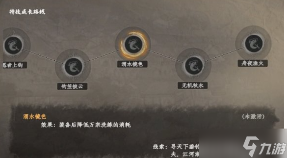 下一站江湖2渔夫特技是什么