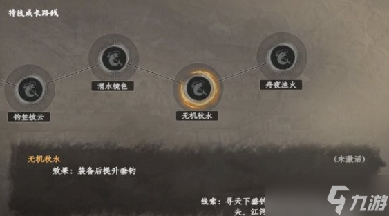 下一站江湖2渔夫特技是什么