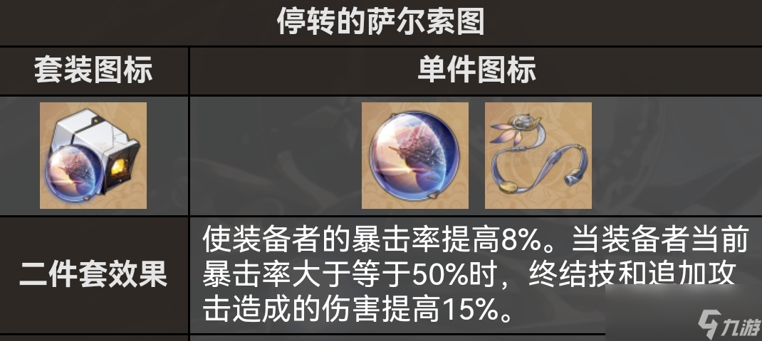 崩坏星穹铁道太空封印站和停转的萨尔索图怎么选择