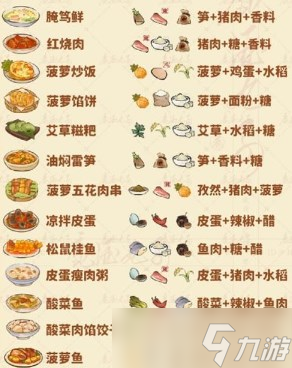 桃源深处有人家腌笃鲜怎么做 桃源深处有人家食来运转菜谱2024大全