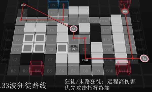 明日方舟危机合约龙门新街 .jpg