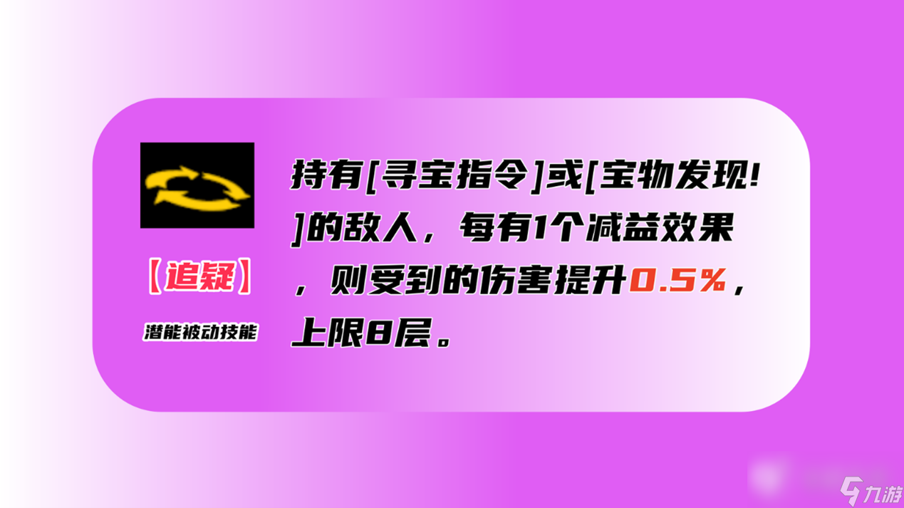 女神异闻录夜幕魅影西森阳莱培养攻略