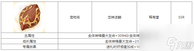 《第七幻域》探索全球神灵传说的卡牌策略巅峰