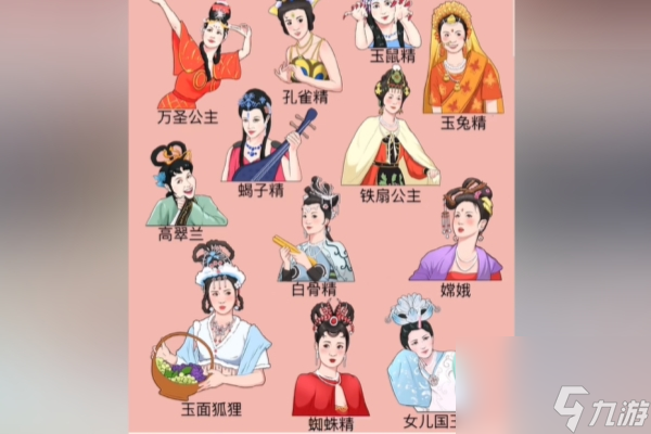 沙雕出击西游美人怎么过