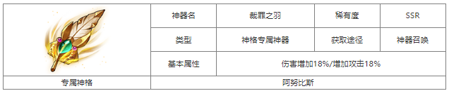 《第七幻域》探索奇幻世界，掌握裁罪之羽的奥秘