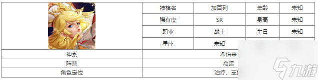 第七幻域SR加百列怎么样 第七幻域SR加百列技能介绍