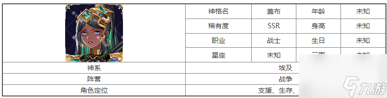 第七幻域 - SSR神格盖布深度解析