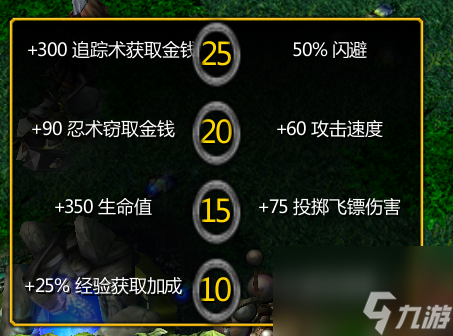 dota1赏金出装详细教学(Dota7.0赏金猎人玩法)