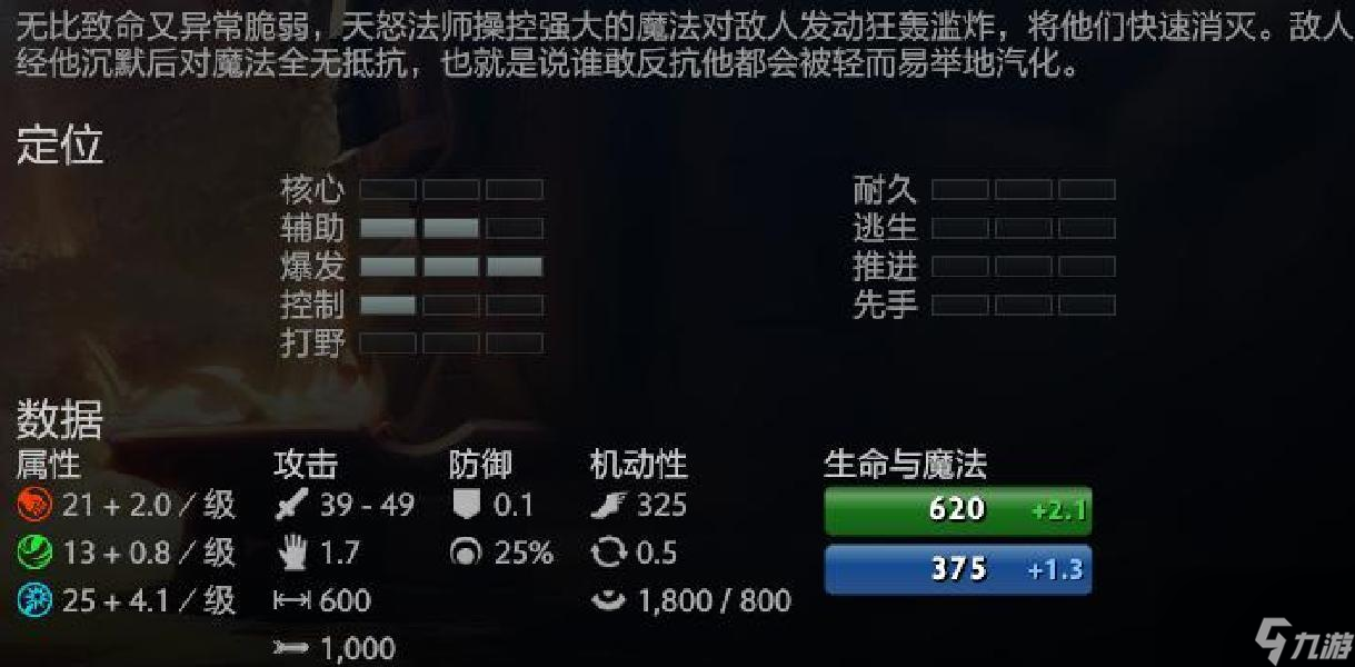 天怒法师出装顺序图（DOTA2新手天怒起飞指南）