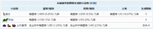 泰拉瑞亚抓鱼饵怎么弄 泰拉瑞亚鱼饵获取方法分享