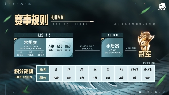 龙腾风起，梦逐荣光！PUBG PCL2024春季赛4.20正式开赛！