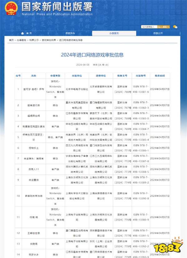 新一批进口游戏获批名单揭晓，ChinaJoy 堪称数字娱乐产业风向标