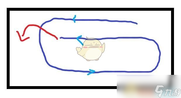 《DNF》鸟背BOSS地火机制详解