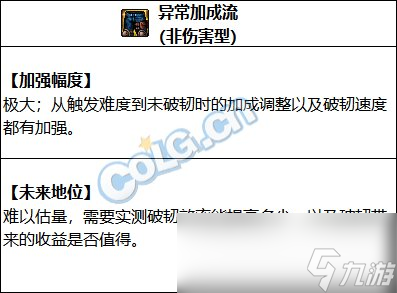 DNF巴卡尔破韧异常流装备搭配