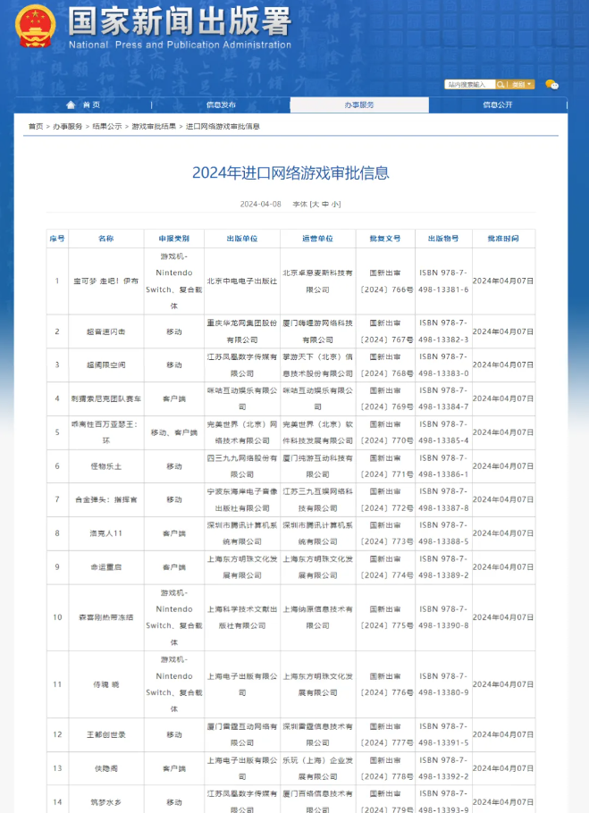 新一批进口游戏获批名单揭晓，ChinaJoy 堪称数字娱乐产业风向标