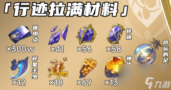 《崩坏星穹铁道》砂金突破材料一览