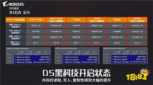 品质之选，钜惠来袭，技嘉AORUS DAY京东品牌会员日活动特惠放价