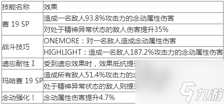 女神异闻录5夜幕魅影 - 斗牛士面具详解