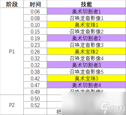 魔兽世界碧蓝魔馆老二怎么打