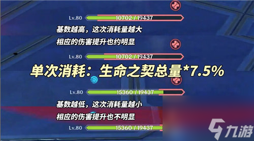 《原神》4.6版本仆人周本怎么打 《原神》仆人阿蕾奇诺角色全攻略一览