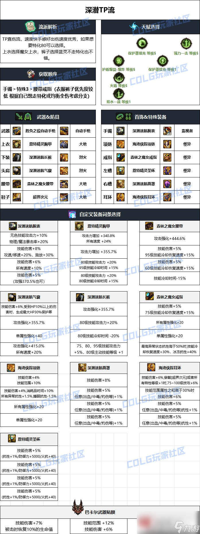 DNF雾神妮版本合金战士贴膜怎么选