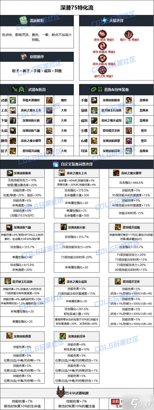 《dnf》雾神妮版本冰结师贴膜怎么选? 雾神妮版本冰结师贴膜选择推荐攻略