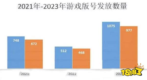 游戏圈“业进民退”？Y3编辑器是怎样让打工人直起腰杆的