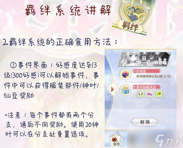 《小花仙》羁绊剧情玩法攻略