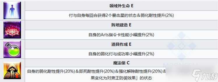 FGO苍崎青子从者图鉴