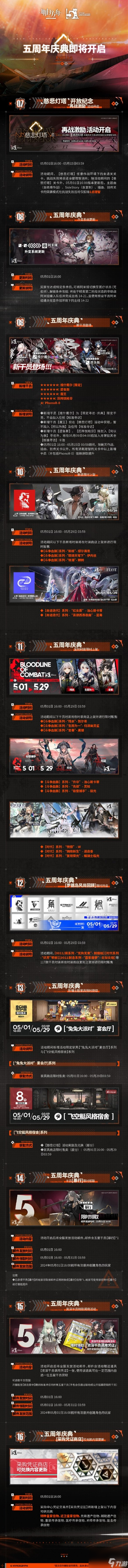 《明日方舟》五周年庆典活动一览