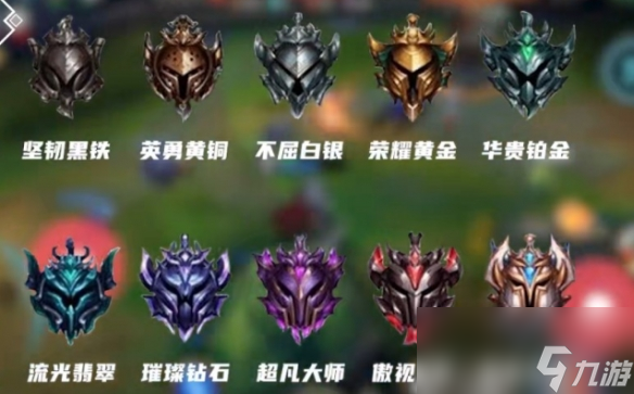 《lol》段位维护规则一览