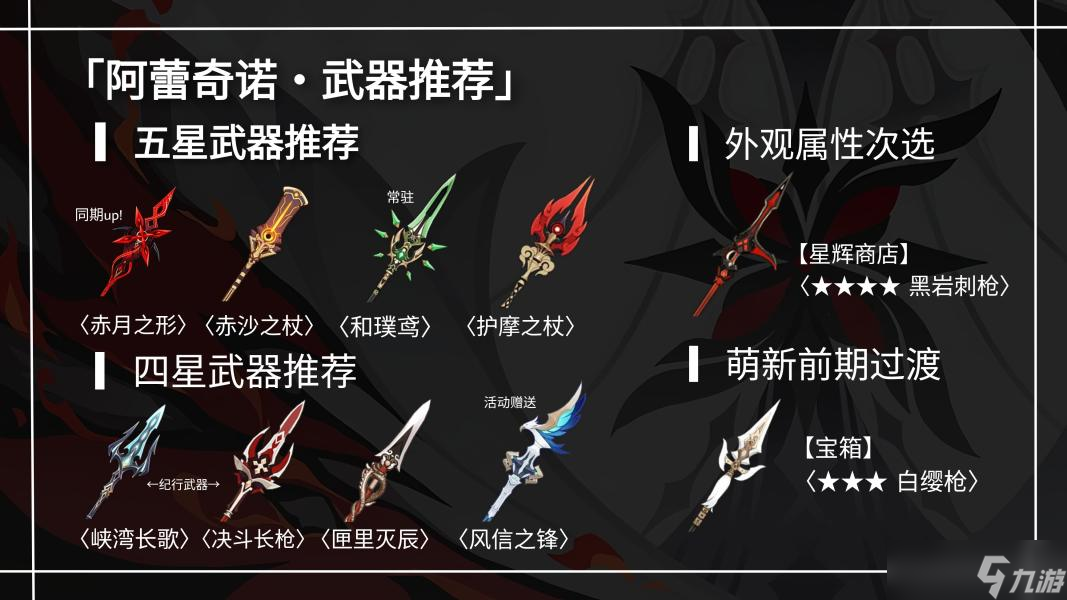 【原神】V4.6角色攻略 |「仆人」阿蕾奇诺武器圣遗物配装攻略