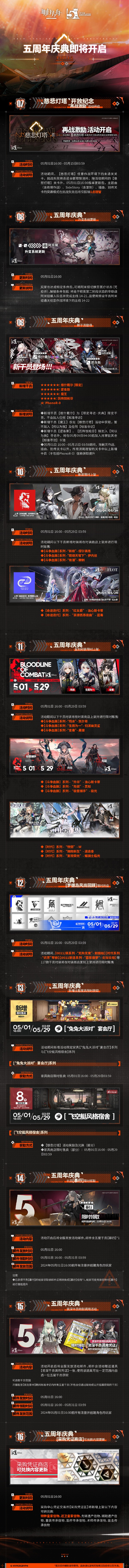 《明日方舟》五周年庆典活动内容一览