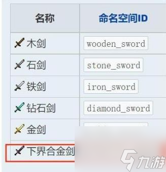 我的世界获得一把下界合金剑的指令介绍