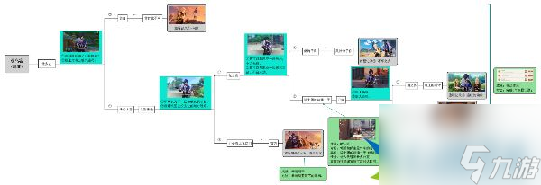 原神凯亚邀约事件结局3温暖的葡萄怎么做-原神3.8凯亚邀约事件结局温暖的葡萄任务攻略