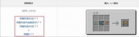 我的世界克隆机合成方法介绍