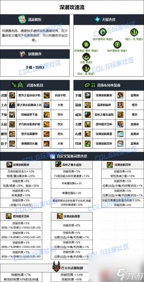 DNF雾神妮版本合金战士毕业装备选择攻略