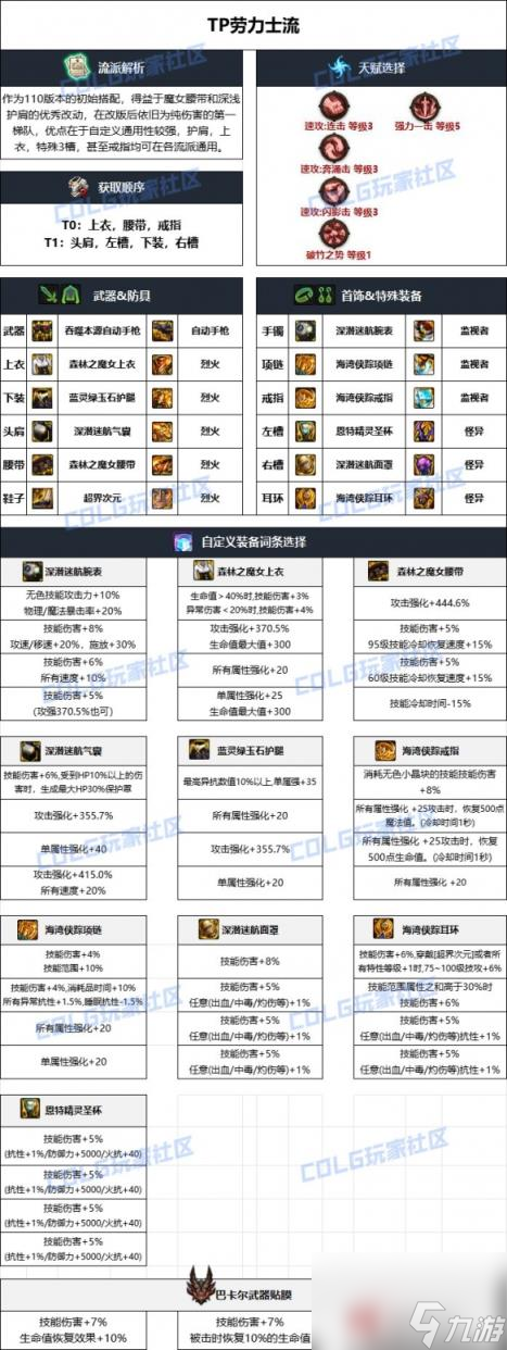 DNF雾神妮版本男机械毕业装备选择攻略