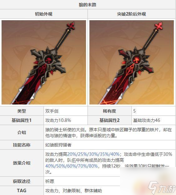 原神重云值得培养吗武器 原神重云怎么培养