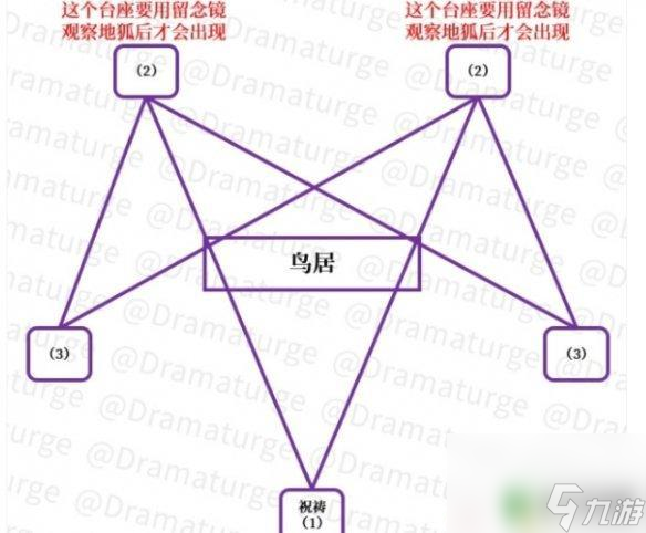 原神狼行 原神手游祓行任务攻略