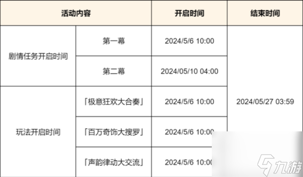 原神荒泷生命摇滚虹色大巡回活动好玩吗