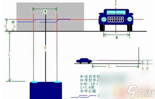 货车日常模拟如何安装灯光 汽车灯光调整注意事项