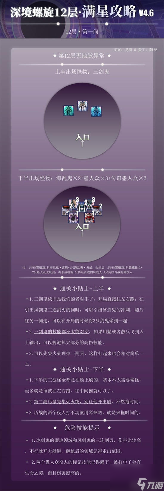 原神4.6深渊12层怎么打 原神4.6深渊12层攻略